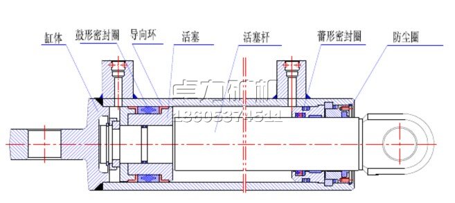 油缸的組成部分及結(jié)構(gòu)